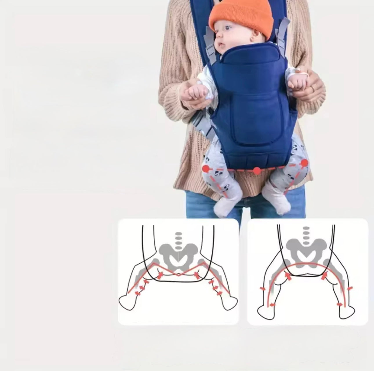 Porte-bébé évolutif – 4 modes de portage avant et arrière, idéal dès la naissance