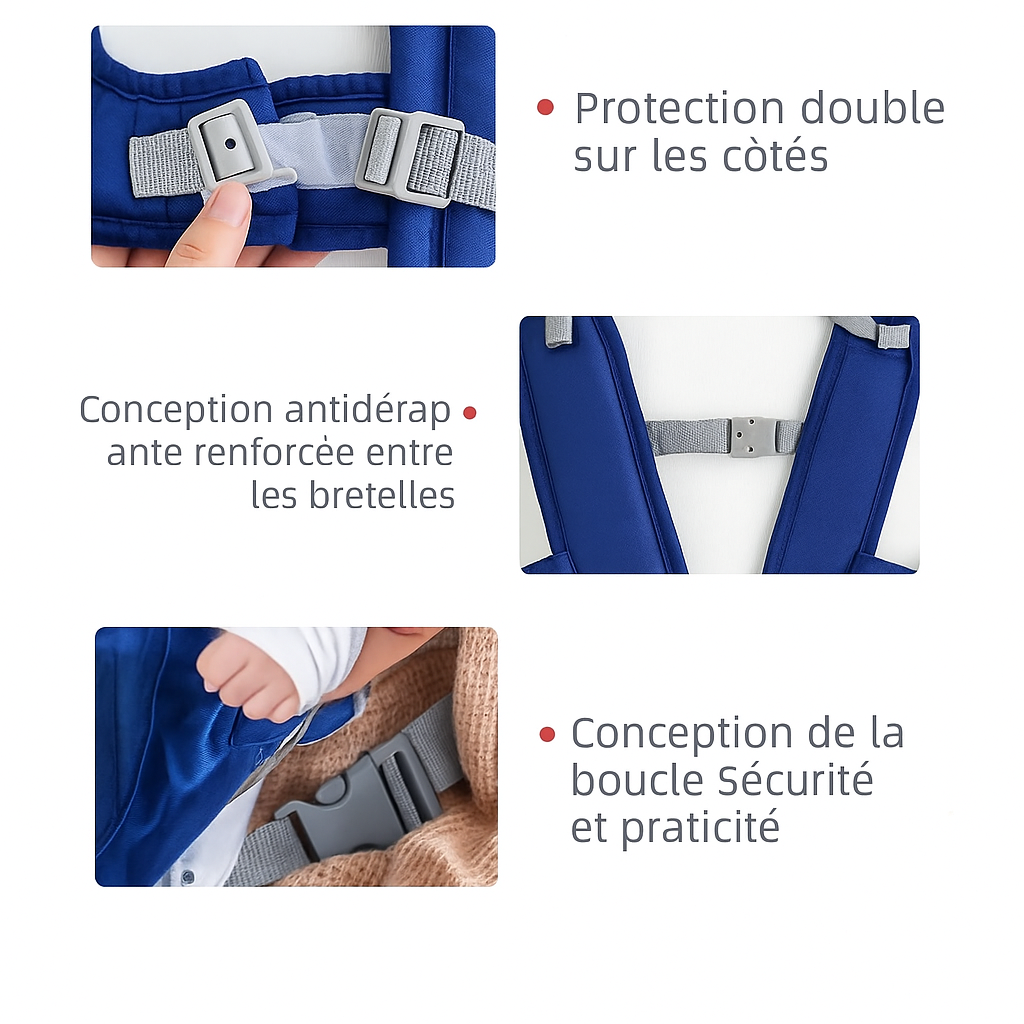 Porte-bébé évolutif – 4 modes de portage avant et arrière, idéal dès la naissance